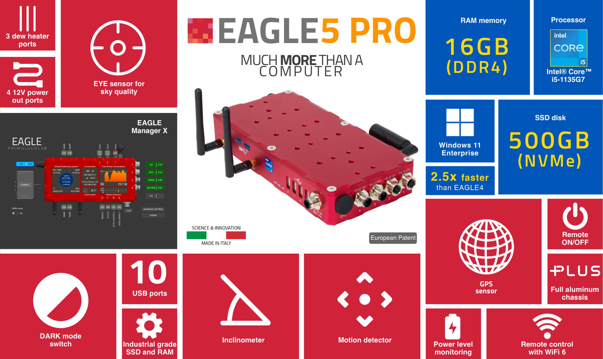 EAGLE5 PRO computer for telescopes and astrophotography