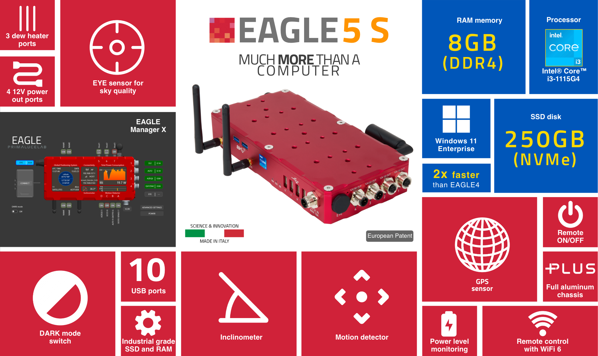 EAGLE5 S computer for telescopes and astrophotography