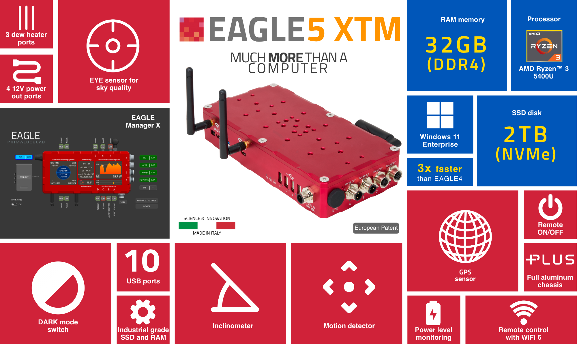 EAGLE5 XTM computer for telescopes and astrophotography 