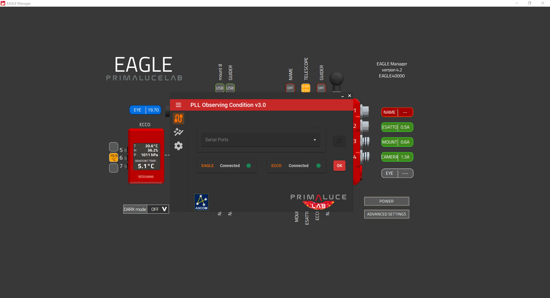 ECCO2, environmental computerized controller for EAGLE