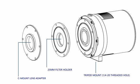 SWIR QHY 990 & SWIR QHY991 Scientific CMOS Camera