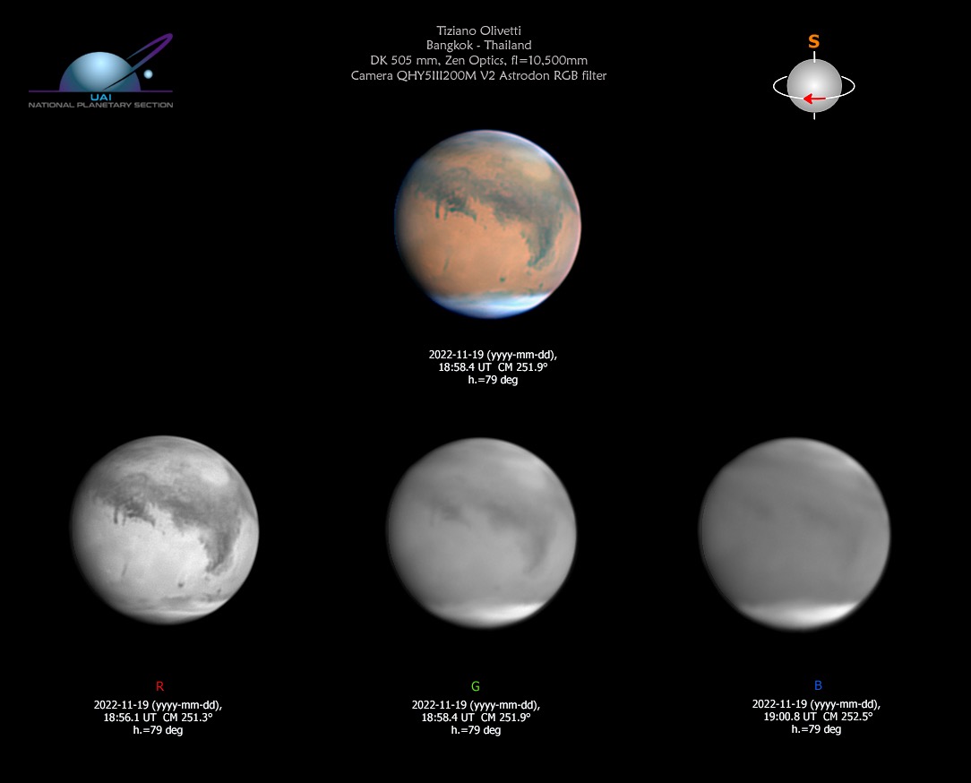 QHY-5-III-200M Planetary- and Guiding camera sample image