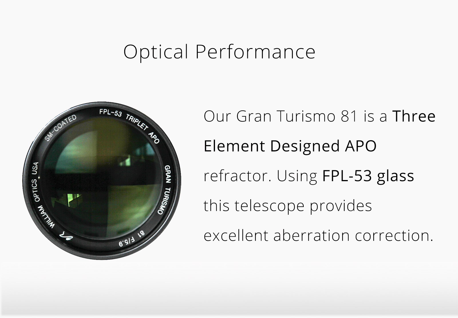 William Optics Gran Turismo 81 IV