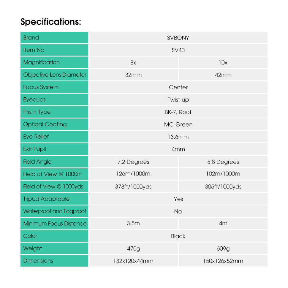 SVBONY SV40 10x42 Outdoor Binoculars