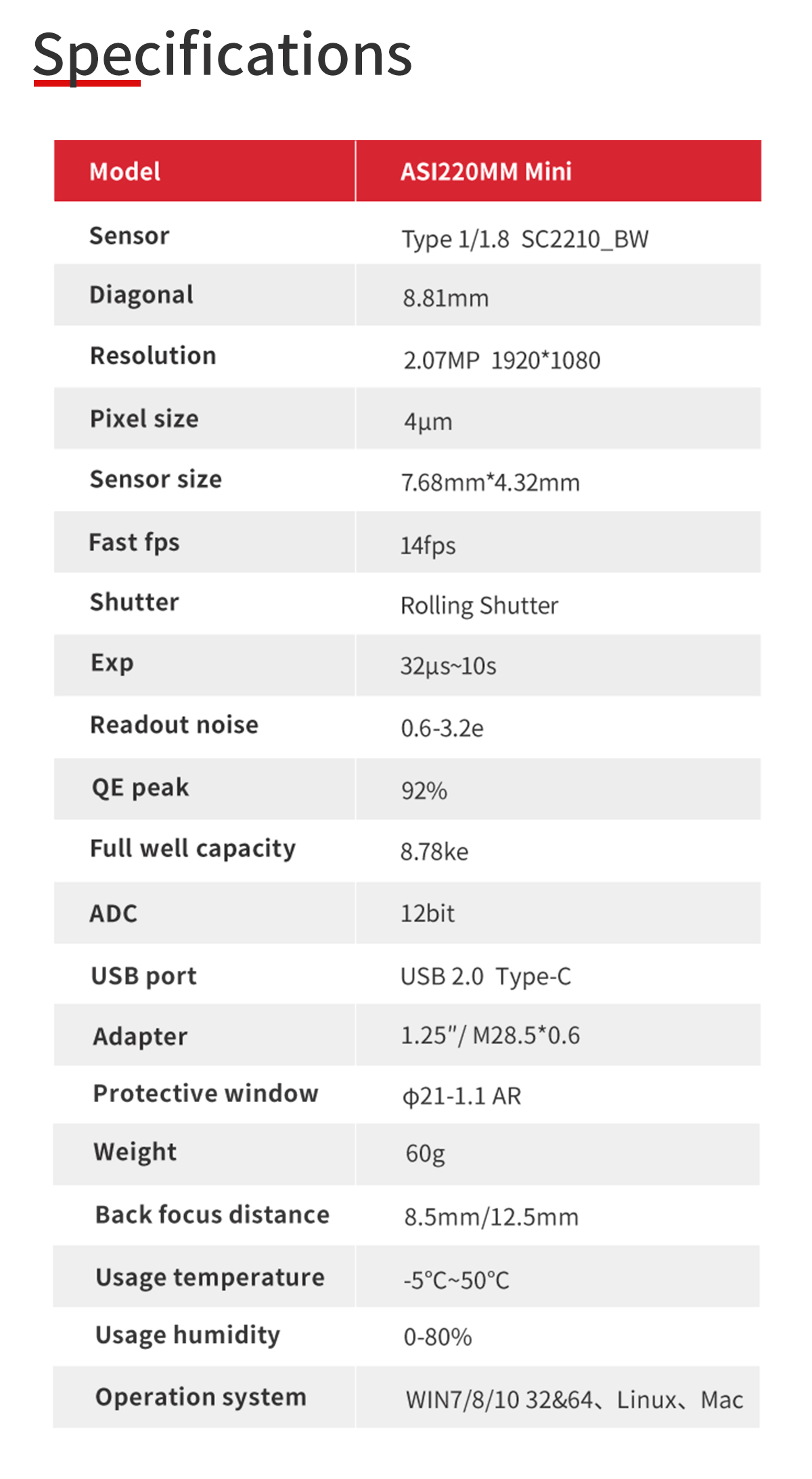 ZWO ASI220MM Mini CMOS Monochrome Camera