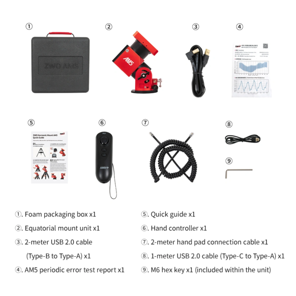 ZWO AM5N package list with content images