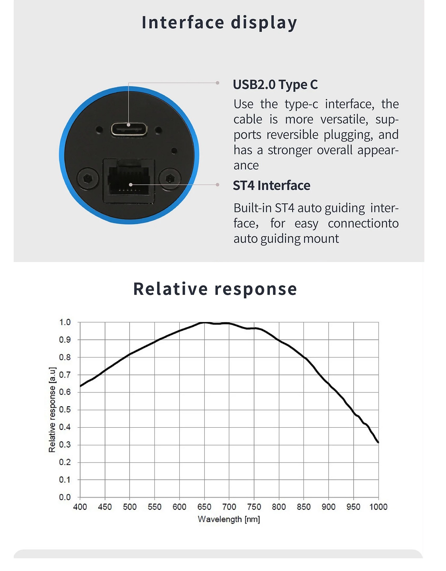 ToupTek GPM462M Mono Camera and Autoguider