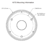 KITS Mounting Information