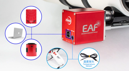 Mounted ZWO 5V EAF with connection guide lines
