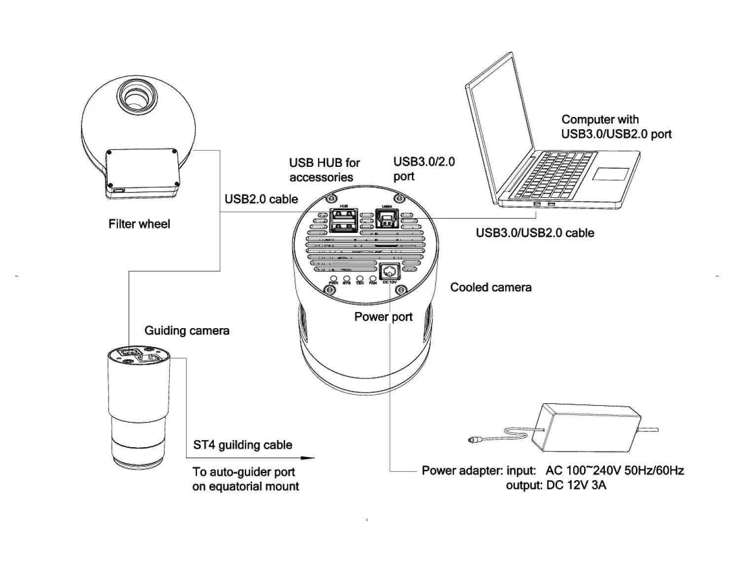 ToupTek ATR2600C Color Astronomy Camera