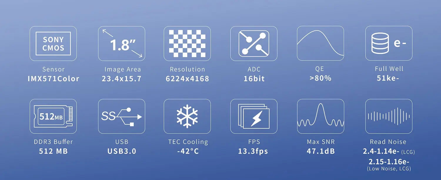 ToupTek ATR2600C Color Astronomy Camera
