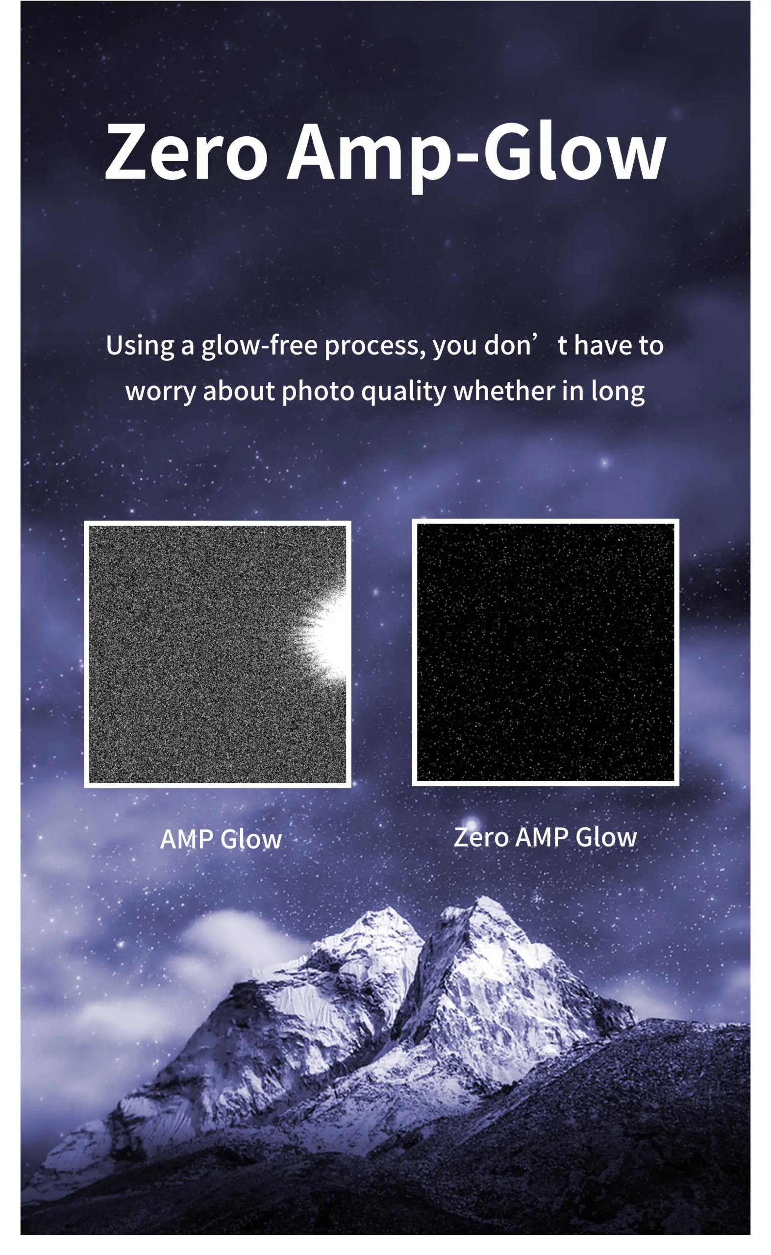 ToupTek SkyEye62AC Color Astronomy Camera