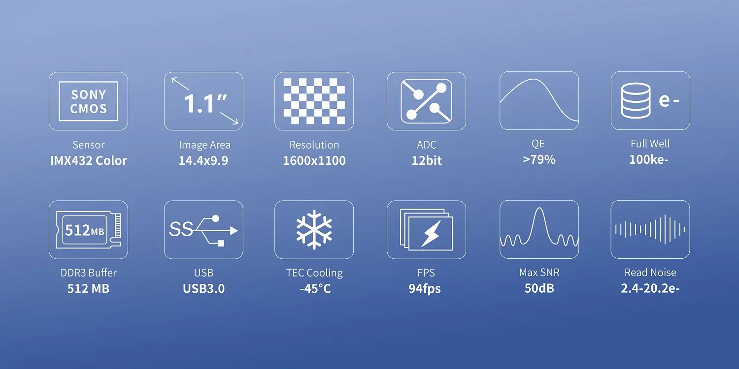 ToupTek ATR432C Color Astronomy Camera