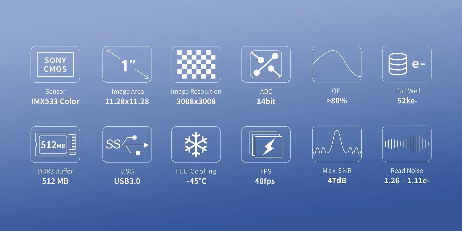 ToupTek ATR533C Color Astronomy Camera