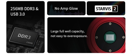 ZWO ASI662MC - four features in an informative image