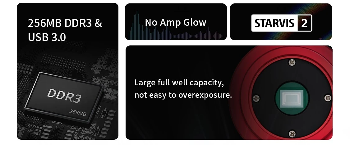 ZWO ASI662MC - four features in an informative image