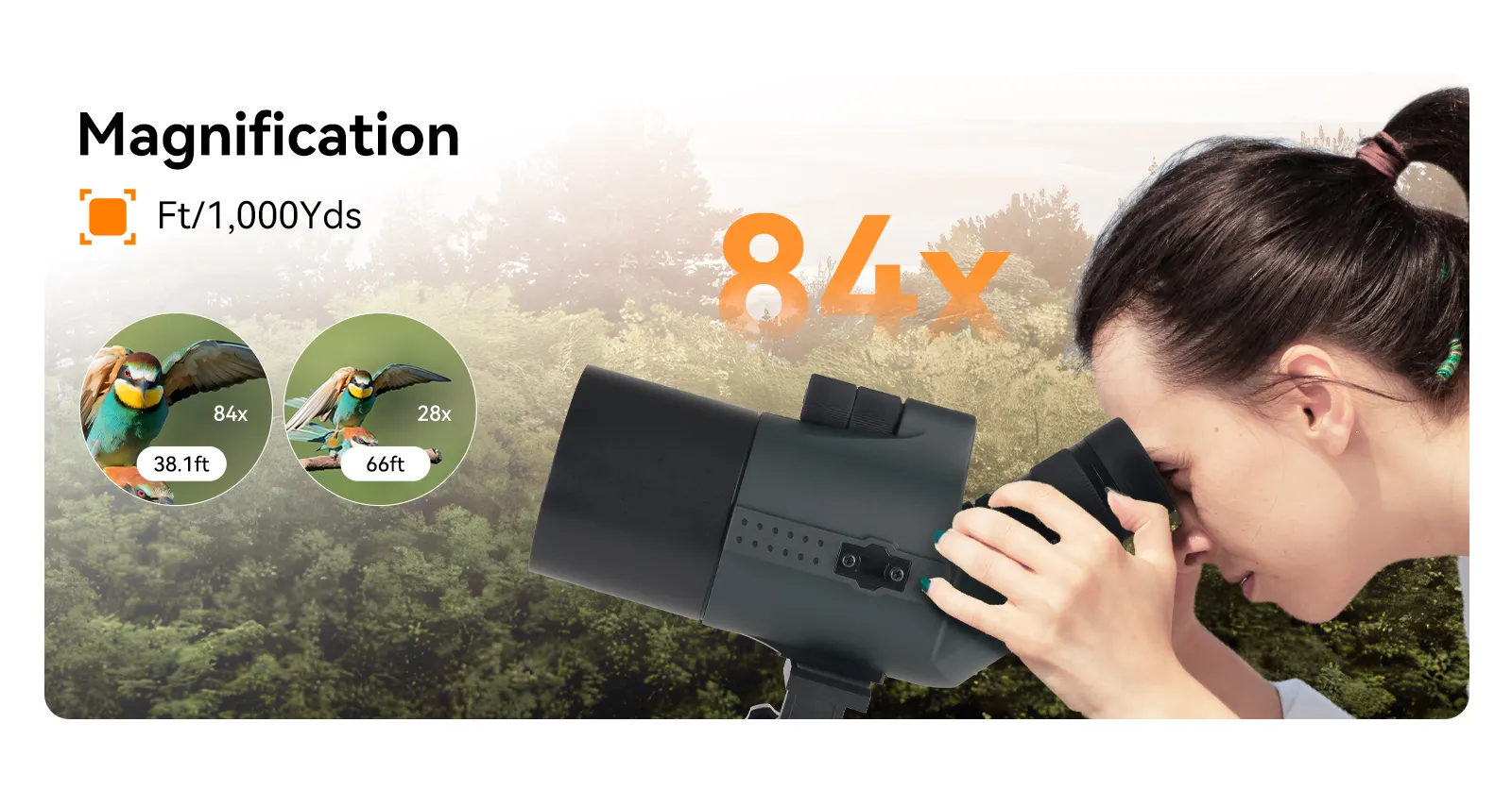 SVBONY SV41 Pro 28-84x80 Mak Spotting Scope