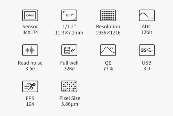 zwo asi174mm features