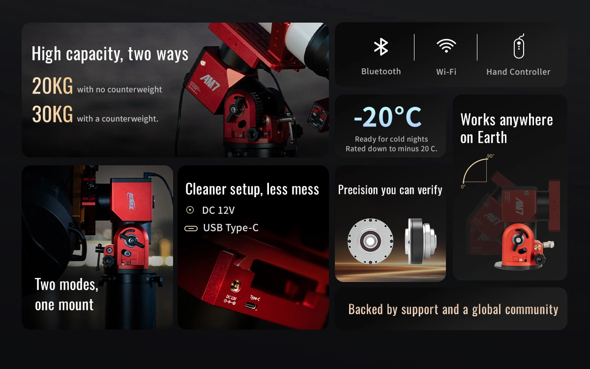 ZWO AM7 Harmonic Equatorial Mount