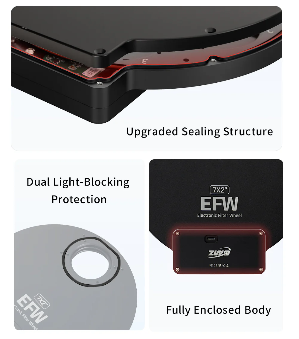 ZWO EFW 5x2-25 Anti Light-Leak Design