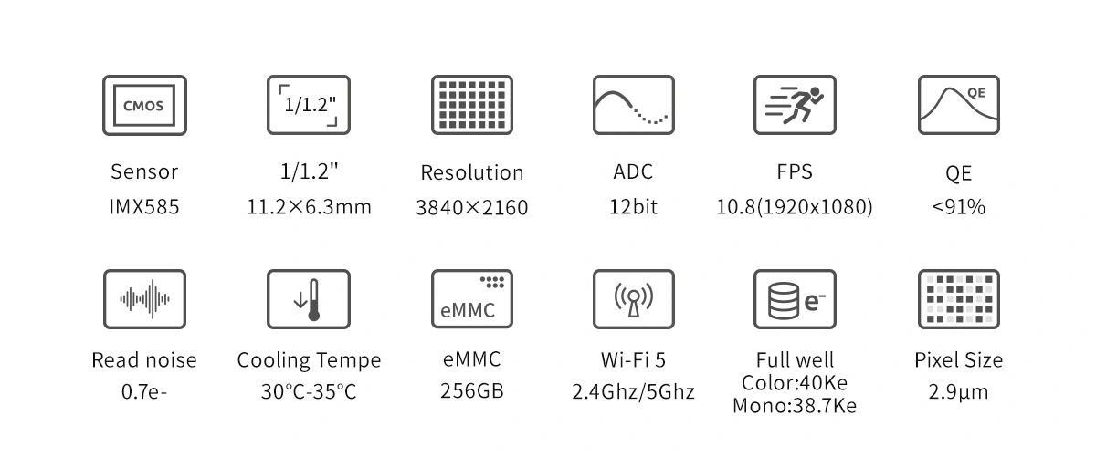 zwo asi585mc air camera main sensor features